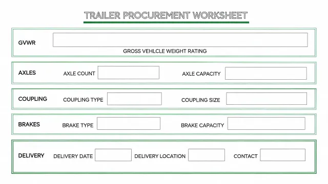 Trailer procurement worksheet illustration